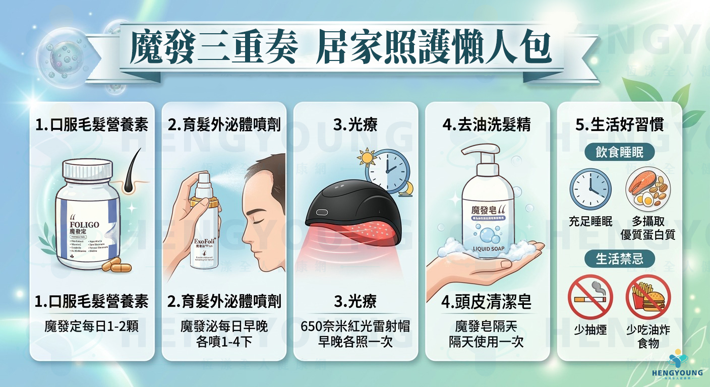 魔發三重奏_居家照護懶人包