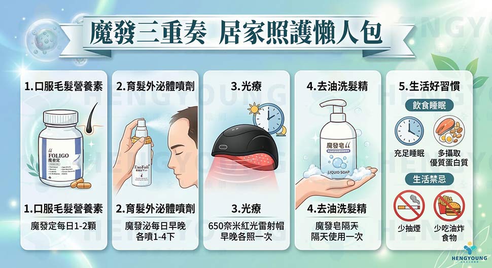魔發三重奏_居家照護懶人包